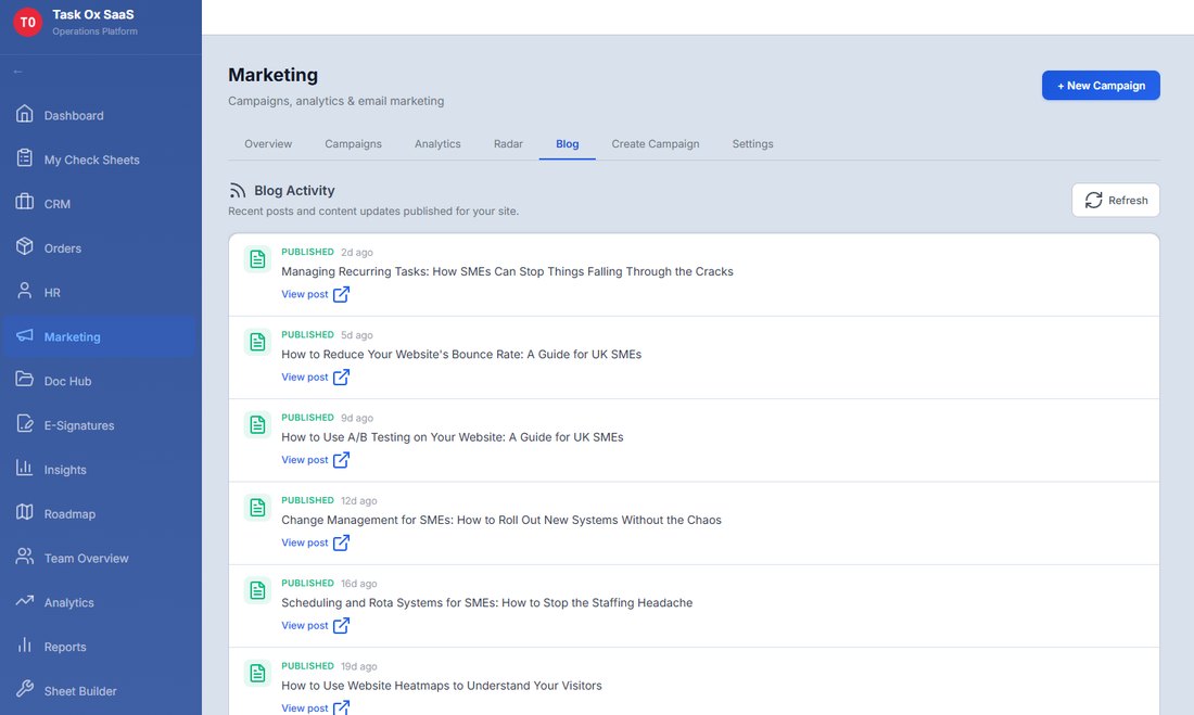 Task Ox platform blog activity feed showing recently published SEO articles